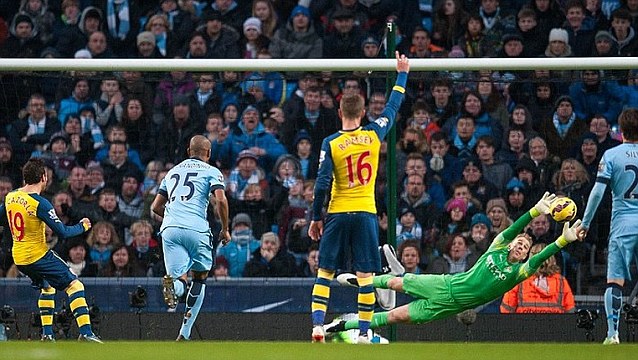 Six points on Manchester City 0-2 Arsenal